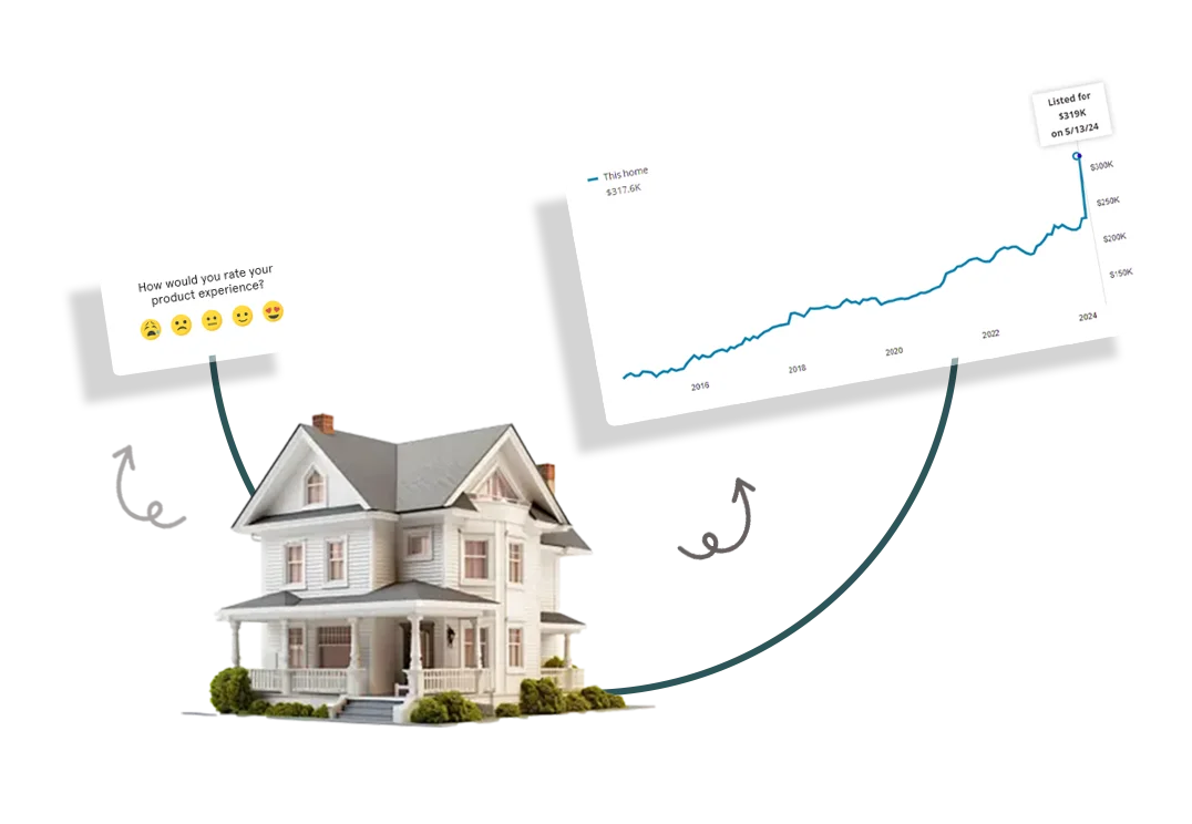 Rental-Market-Analysis