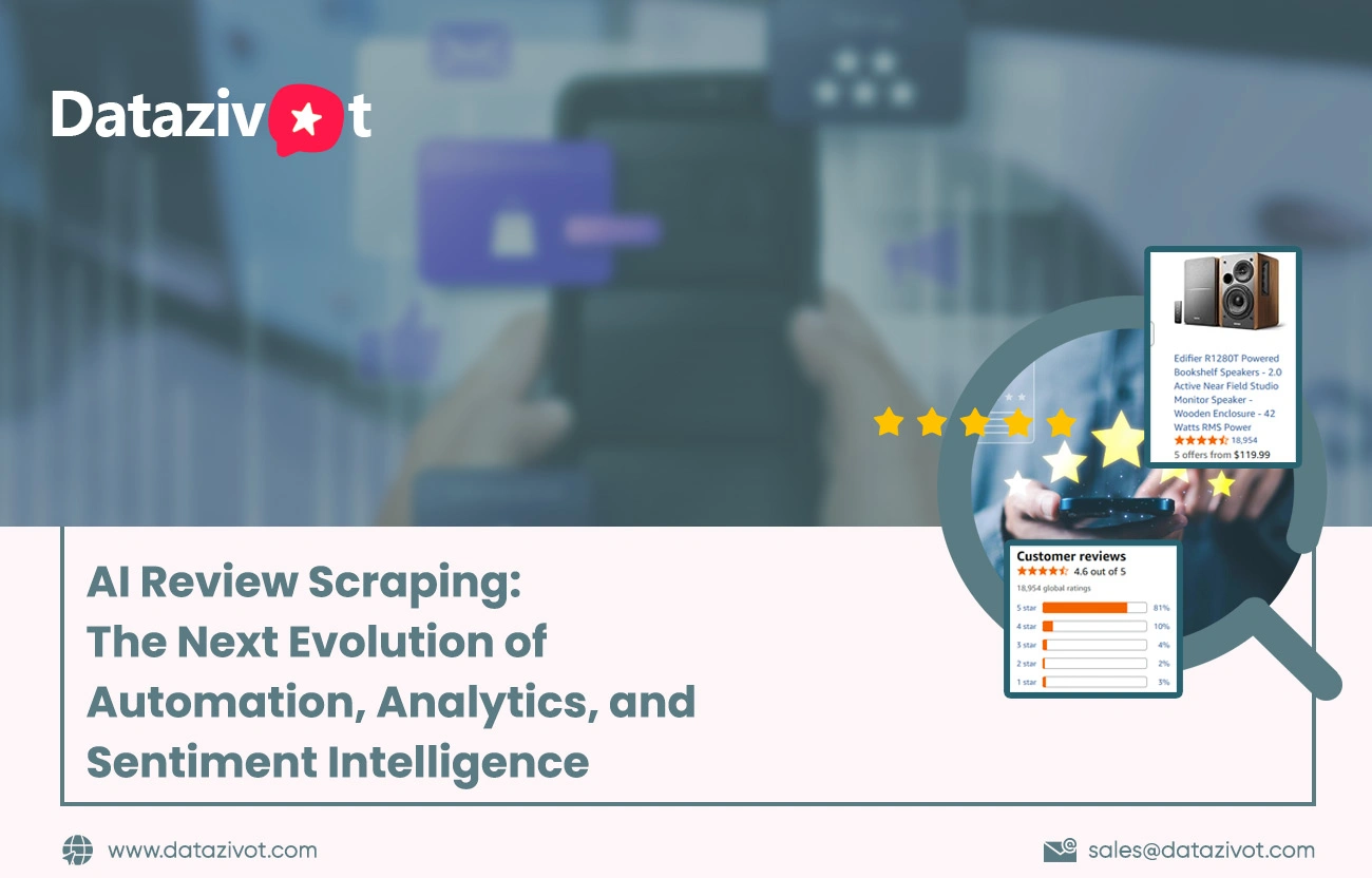 AI-Review-Scraping-The-Next-Evolution-of-Automation,-Analytics,-and-Sentiment-Intelligence