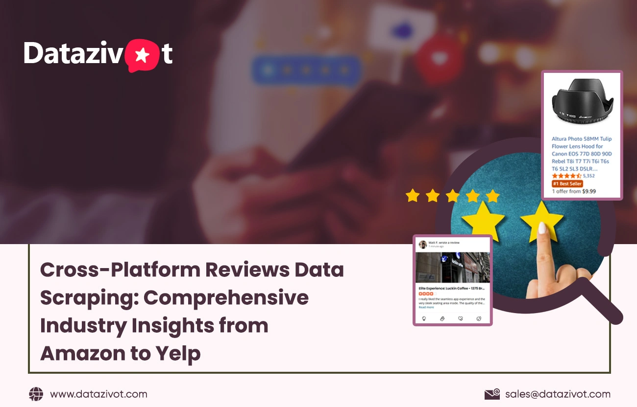Cross-Platform Reviews Data Scraping to Track Consumer Reviews