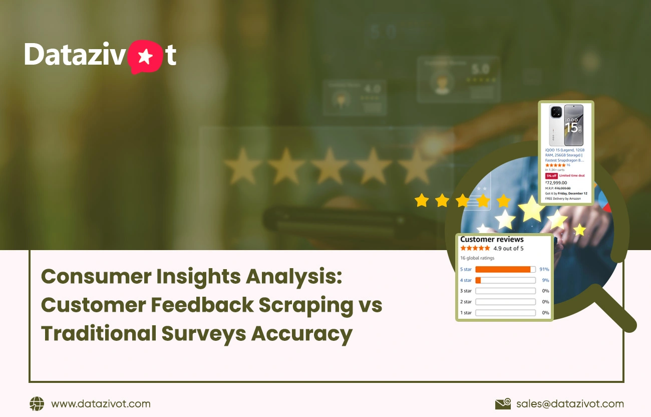 Consumer-Insights-Analysis-Customer-Feedback-Scraping-vs-Traditional-Surveys-Accuracy
