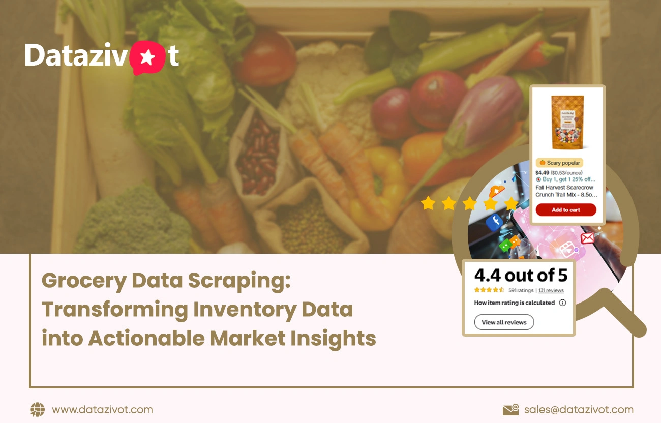 Grocery-Data-Scraping-Transforming-Inventory-Data-into-Actionable-Market-Insights
