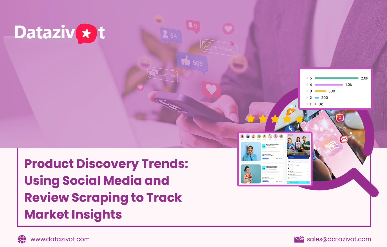 Product-Discovery-Trends-Using-Social-Media-and-Review-Scraping-to-Track-Market-Insights