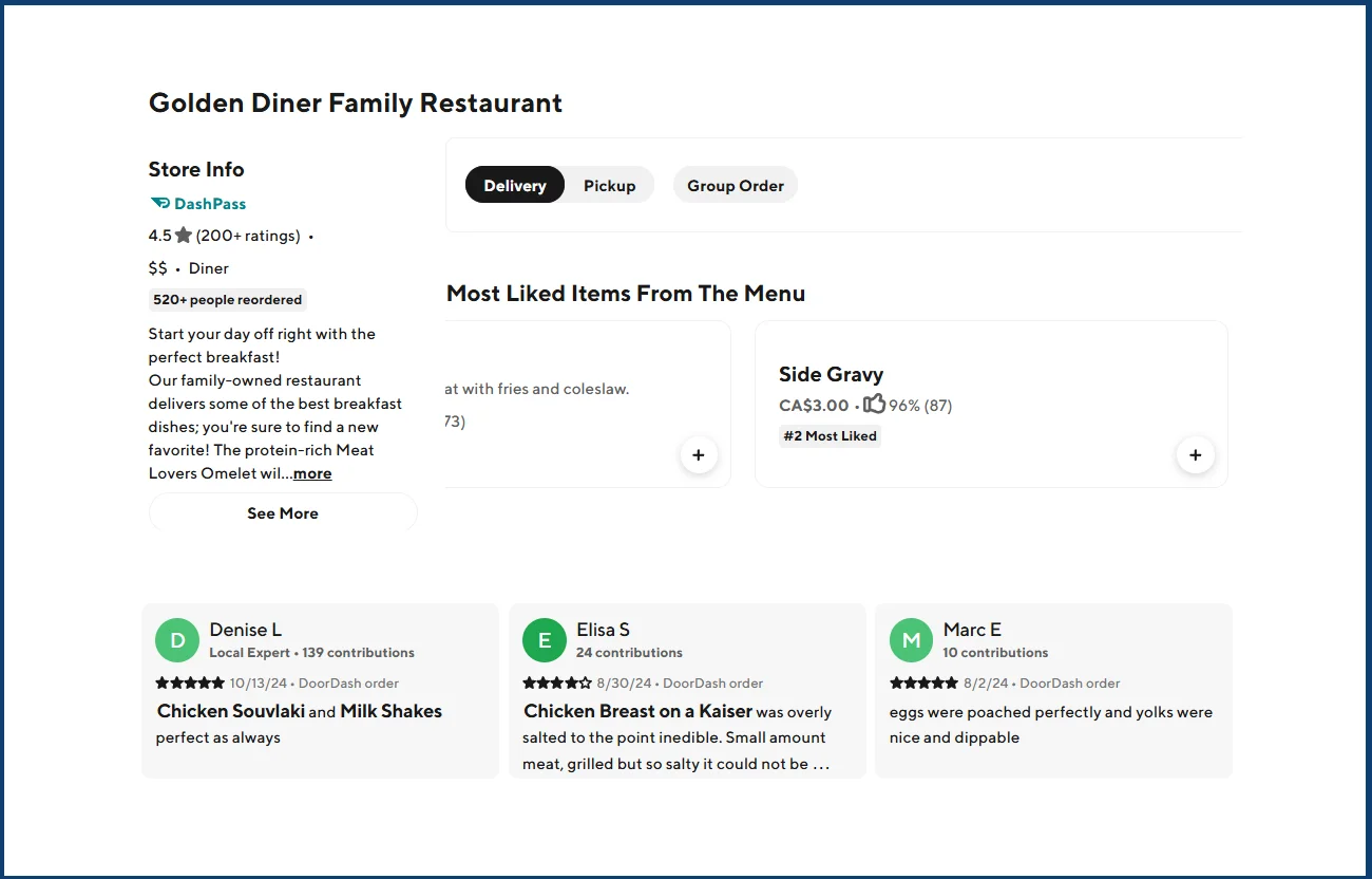 Business-Growth-Through-Restaurant-Review-Analytics