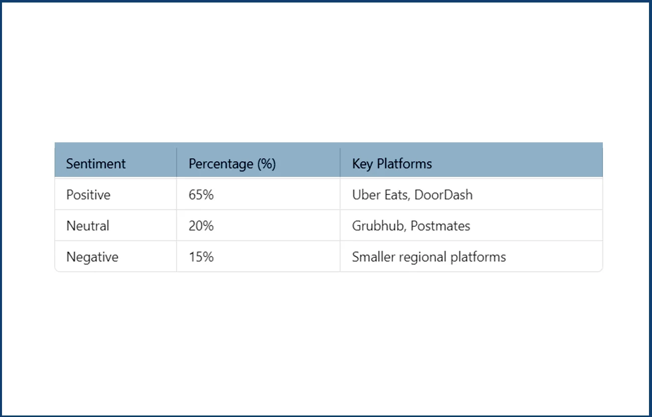 Sentiment-Analysis-Data-(2025)