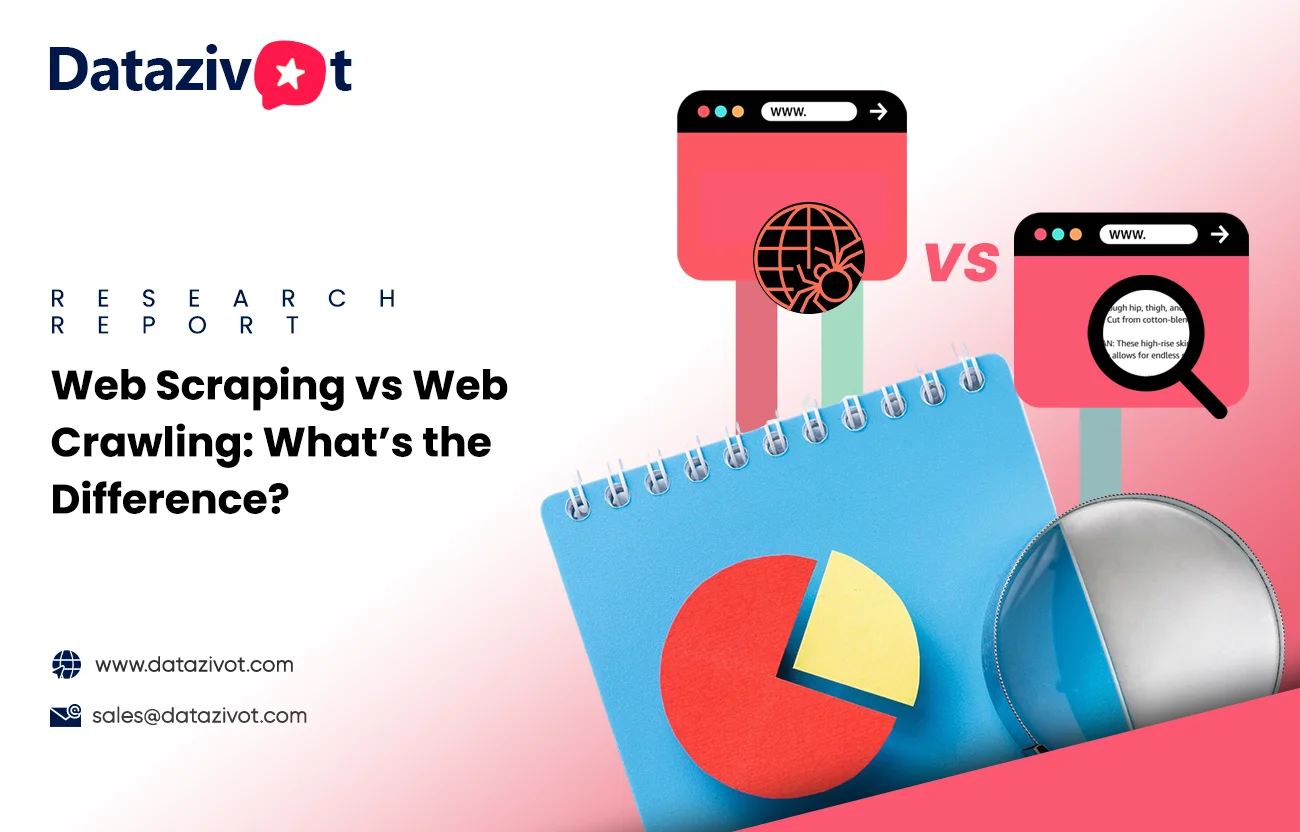 Web-Scraping-vs-Web-Crawling-What’s-the-Differen