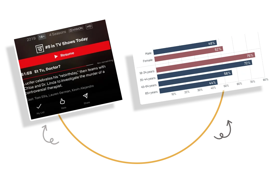 Audience-Demographics